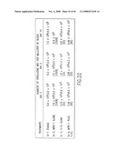 Myeloid Progenitor Inhibitory Factor-1 (MPIF-1), Monocyte Colony Inhibitory Factor (M-CIF), and Macrophage Inhibitory Factor-4 (MIP-4) diagram and image