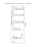 Myeloid Progenitor Inhibitory Factor-1 (MPIF-1), Monocyte Colony Inhibitory Factor (M-CIF), and Macrophage Inhibitory Factor-4 (MIP-4) diagram and image