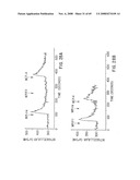 Myeloid Progenitor Inhibitory Factor-1 (MPIF-1), Monocyte Colony Inhibitory Factor (M-CIF), and Macrophage Inhibitory Factor-4 (MIP-4) diagram and image