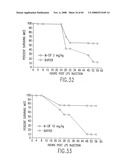 Myeloid Progenitor Inhibitory Factor-1 (MPIF-1), Monocyte Colony Inhibitory Factor (M-CIF), and Macrophage Inhibitory Factor-4 (MIP-4) diagram and image