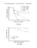 Myeloid Progenitor Inhibitory Factor-1 (MPIF-1), Monocyte Colony Inhibitory Factor (M-CIF), and Macrophage Inhibitory Factor-4 (MIP-4) diagram and image