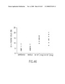 Myeloid Progenitor Inhibitory Factor-1 (MPIF-1), Monocyte Colony Inhibitory Factor (M-CIF), and Macrophage Inhibitory Factor-4 (MIP-4) diagram and image