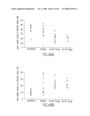 Myeloid Progenitor Inhibitory Factor-1 (MPIF-1), Monocyte Colony Inhibitory Factor (M-CIF), and Macrophage Inhibitory Factor-4 (MIP-4) diagram and image