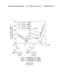 Myeloid Progenitor Inhibitory Factor-1 (MPIF-1), Monocyte Colony Inhibitory Factor (M-CIF), and Macrophage Inhibitory Factor-4 (MIP-4) diagram and image