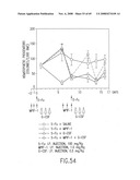 Myeloid Progenitor Inhibitory Factor-1 (MPIF-1), Monocyte Colony Inhibitory Factor (M-CIF), and Macrophage Inhibitory Factor-4 (MIP-4) diagram and image