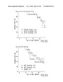 Myeloid Progenitor Inhibitory Factor-1 (MPIF-1), Monocyte Colony Inhibitory Factor (M-CIF), and Macrophage Inhibitory Factor-4 (MIP-4) diagram and image