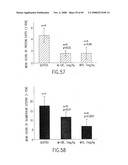 Myeloid Progenitor Inhibitory Factor-1 (MPIF-1), Monocyte Colony Inhibitory Factor (M-CIF), and Macrophage Inhibitory Factor-4 (MIP-4) diagram and image