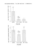 Myeloid Progenitor Inhibitory Factor-1 (MPIF-1), Monocyte Colony Inhibitory Factor (M-CIF), and Macrophage Inhibitory Factor-4 (MIP-4) diagram and image