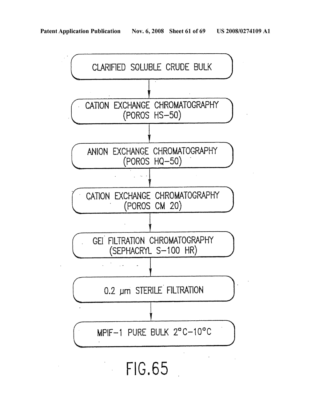 Myeloid Progenitor Inhibitory Factor-1 (MPIF-1), Monocyte Colony Inhibitory Factor (M-CIF), and Macrophage Inhibitory Factor-4 (MIP-4) - diagram, schematic, and image 63