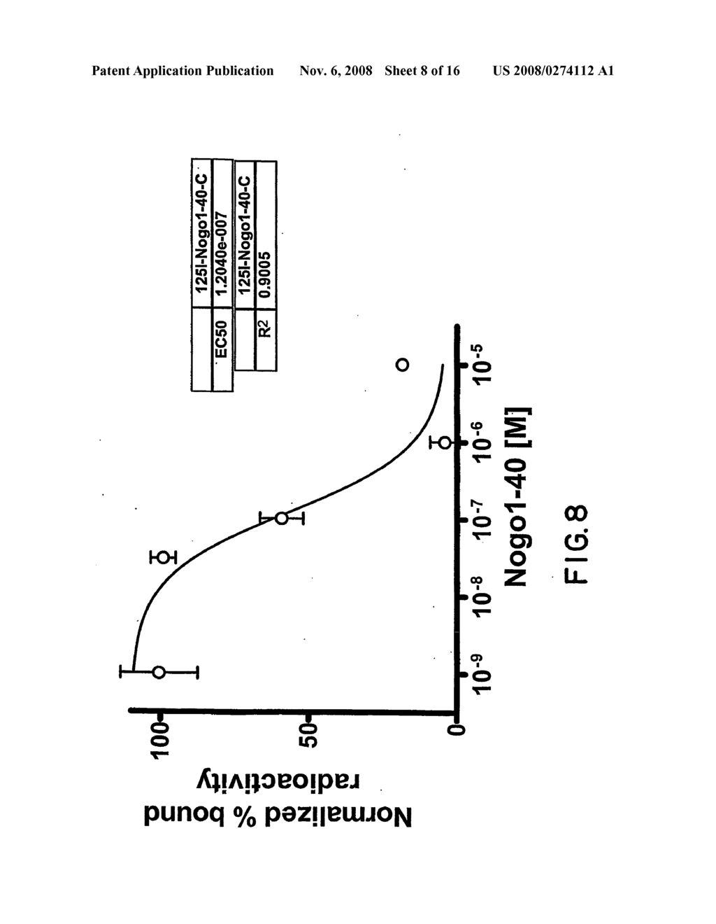Nogo Receptor Antagonists - diagram, schematic, and image 09