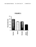 Histone Deacetylase (Hdac) Inhibitors (Pxd101) for the Treatment of Cancer Alone or in Combination With Chemotherapeutic Agent diagram and image