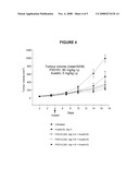 Histone Deacetylase (Hdac) Inhibitors (Pxd101) for the Treatment of Cancer Alone or in Combination With Chemotherapeutic Agent diagram and image