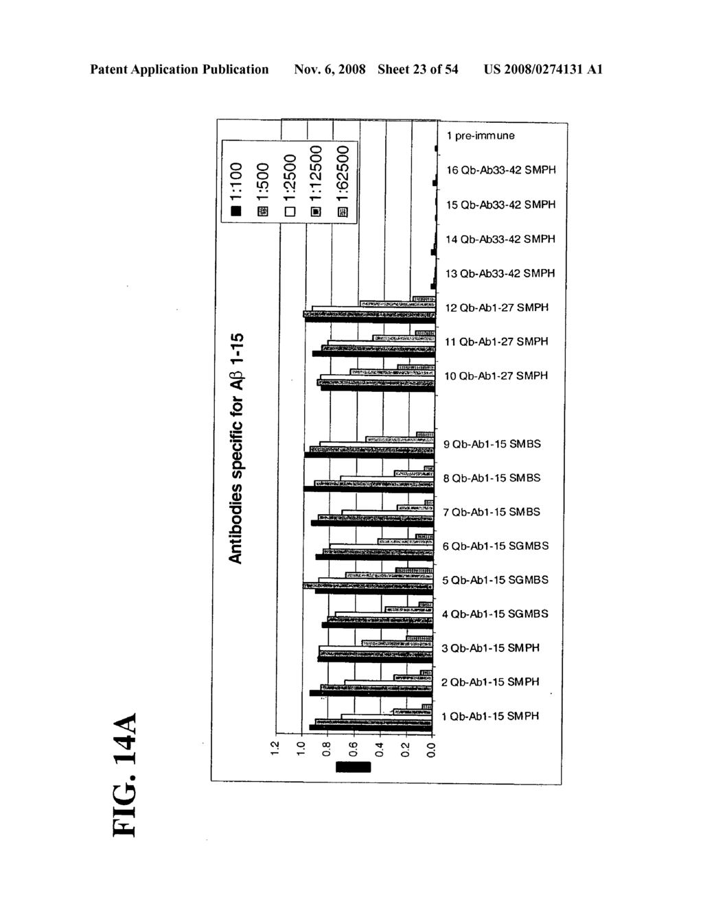 Molecular antigen arrary - diagram, schematic, and image 24