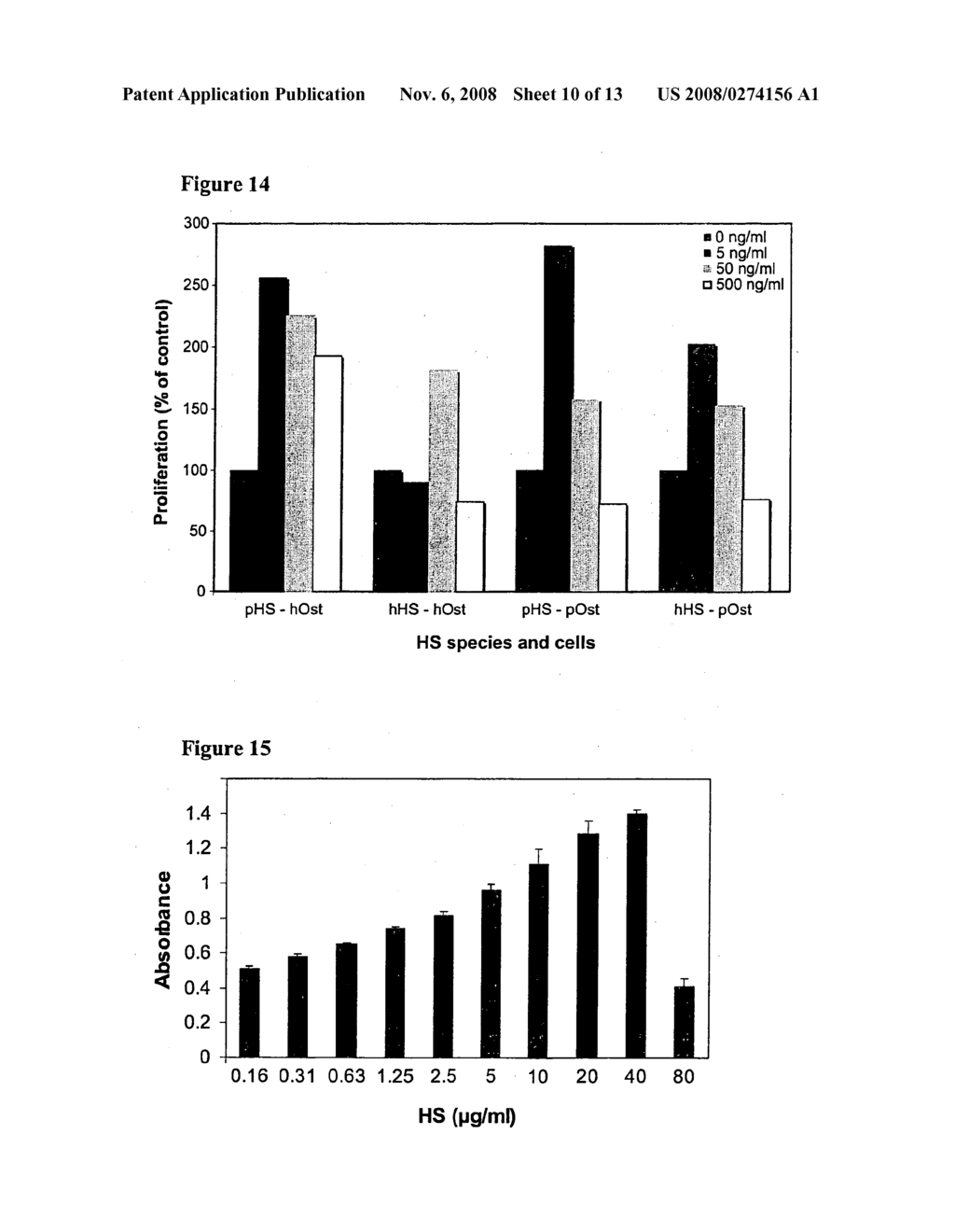 Composition forstimulating bone growth and differentiation and method for isolating same - diagram, schematic, and image 11