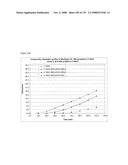 BUPROPION HYDROBROMIDE AND THERAPEUTIC APPLICATIONS diagram and image