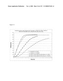 BUPROPION HYDROBROMIDE AND THERAPEUTIC APPLICATIONS diagram and image