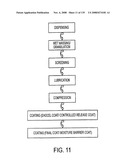 BUPROPION HYDROBROMIDE AND THERAPEUTIC APPLICATIONS diagram and image