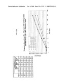 BUPROPION HYDROBROMIDE AND THERAPEUTIC APPLICATIONS diagram and image