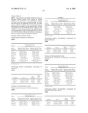 BUPROPION HYDROBROMIDE AND THERAPEUTIC APPLICATIONS diagram and image