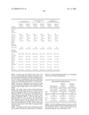 BUPROPION HYDROBROMIDE AND THERAPEUTIC APPLICATIONS diagram and image