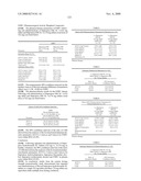 BUPROPION HYDROBROMIDE AND THERAPEUTIC APPLICATIONS diagram and image