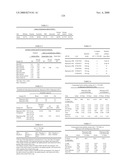 BUPROPION HYDROBROMIDE AND THERAPEUTIC APPLICATIONS diagram and image