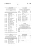 BUPROPION HYDROBROMIDE AND THERAPEUTIC APPLICATIONS diagram and image