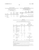 BUPROPION HYDROBROMIDE AND THERAPEUTIC APPLICATIONS diagram and image