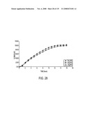 BUPROPION HYDROBROMIDE AND THERAPEUTIC APPLICATIONS diagram and image