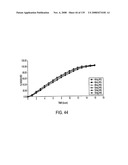 BUPROPION HYDROBROMIDE AND THERAPEUTIC APPLICATIONS diagram and image