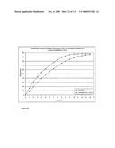 BUPROPION HYDROBROMIDE AND THERAPEUTIC APPLICATIONS diagram and image