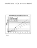 BUPROPION HYDROBROMIDE AND THERAPEUTIC APPLICATIONS diagram and image