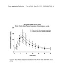 BUPROPION HYDROBROMIDE AND THERAPEUTIC APPLICATIONS diagram and image