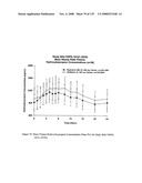 BUPROPION HYDROBROMIDE AND THERAPEUTIC APPLICATIONS diagram and image