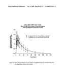 BUPROPION HYDROBROMIDE AND THERAPEUTIC APPLICATIONS diagram and image