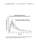 BUPROPION HYDROBROMIDE AND THERAPEUTIC APPLICATIONS diagram and image