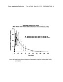 BUPROPION HYDROBROMIDE AND THERAPEUTIC APPLICATIONS diagram and image