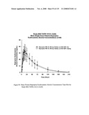 BUPROPION HYDROBROMIDE AND THERAPEUTIC APPLICATIONS diagram and image