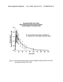 BUPROPION HYDROBROMIDE AND THERAPEUTIC APPLICATIONS diagram and image