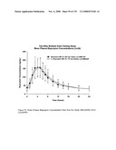 BUPROPION HYDROBROMIDE AND THERAPEUTIC APPLICATIONS diagram and image