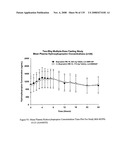 BUPROPION HYDROBROMIDE AND THERAPEUTIC APPLICATIONS diagram and image