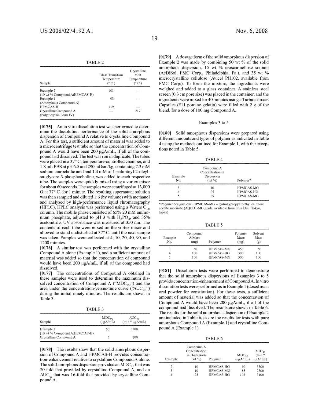 Pharmaceutical Compositions Comprising an Amorphous Form of a Vegf-R-Inhibitor - diagram, schematic, and image 22