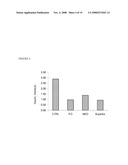 BIOEFFECTIVE KRILL OIL COMPOSITIONS diagram and image