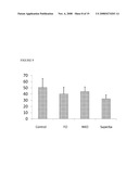 BIOEFFECTIVE KRILL OIL COMPOSITIONS diagram and image