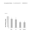 BIOEFFECTIVE KRILL OIL COMPOSITIONS diagram and image