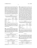 ANTIMICROBIAL COMPOSITIONS AND METHODS FOR TREATING PACKAGED FOOD PRODUCTS diagram and image