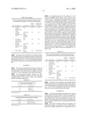 ANTIMICROBIAL COMPOSITIONS AND METHODS FOR TREATING PACKAGED FOOD PRODUCTS diagram and image