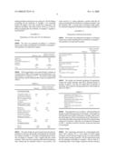 Low Calorie Fat Substitute diagram and image