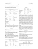 Low Calorie Fat Substitute diagram and image