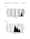 Method For Preparing Composite Fine Particles diagram and image